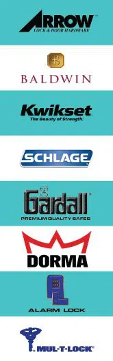 Astoria Locksmith Service Astoria, NY 718-971-9700 Astoria Locksmith Service Astoria, NY 718-971-9700 - sb-locks